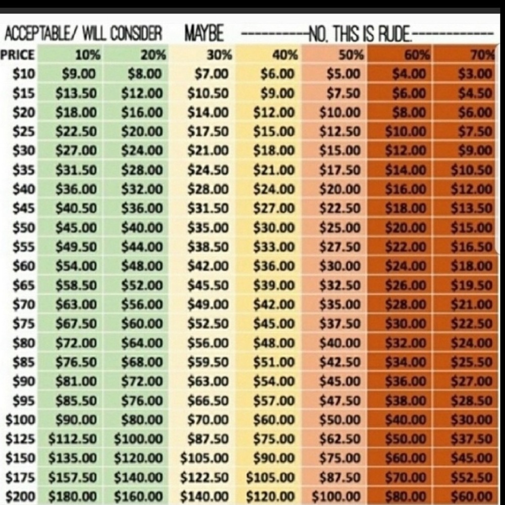 ❌ NO LOW BALL OFFERS ❌ - Picture 2 of 10